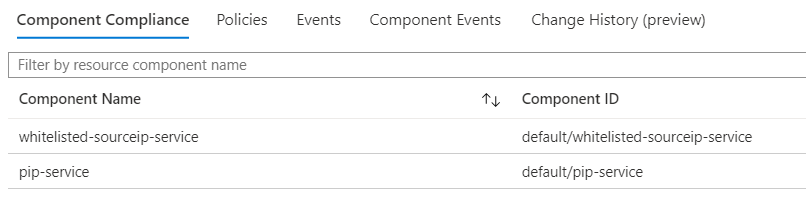 Schermopname van het tabblad Onderdeelnaleving en nalevingsdetails voor een toewijzing van de resourceprovidermodus.