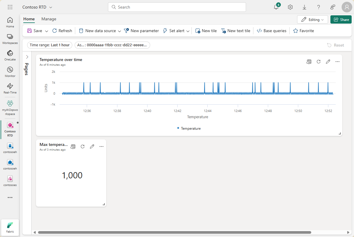 Schermopname van het dashboard met twee tegels.