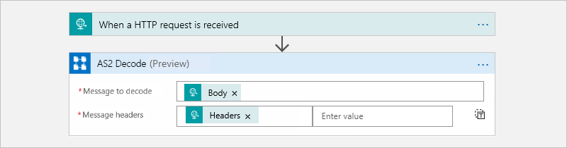 Schermopname van de actie 'AS2 Decode' met de uitvoer 'Body' en 'Headers' die zijn ingevoerd vanuit de aanvraagtrigger.