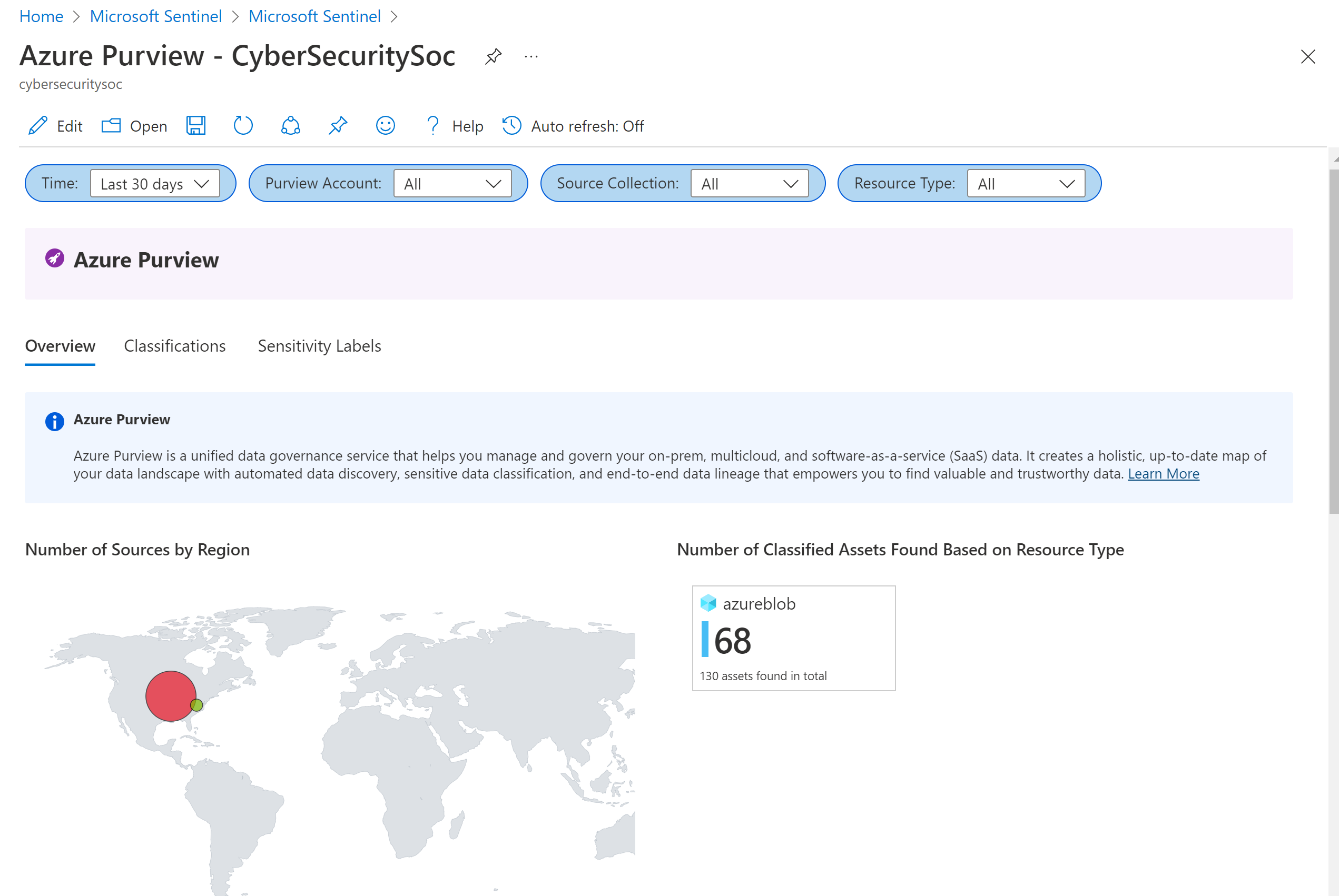 Schermopname van de Microsoft Purview-werkmap.