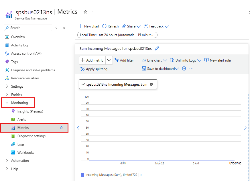 Schermopname van Metrics Explorer met Service Bus-naamruimte geselecteerd.