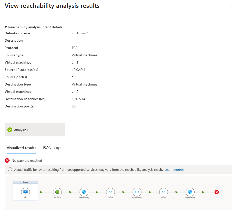 Schermopname van het venster Resultaten van bereikbaarheidsanalyse met analyseresultaten.