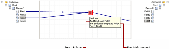 Inserting functoid labels and comments