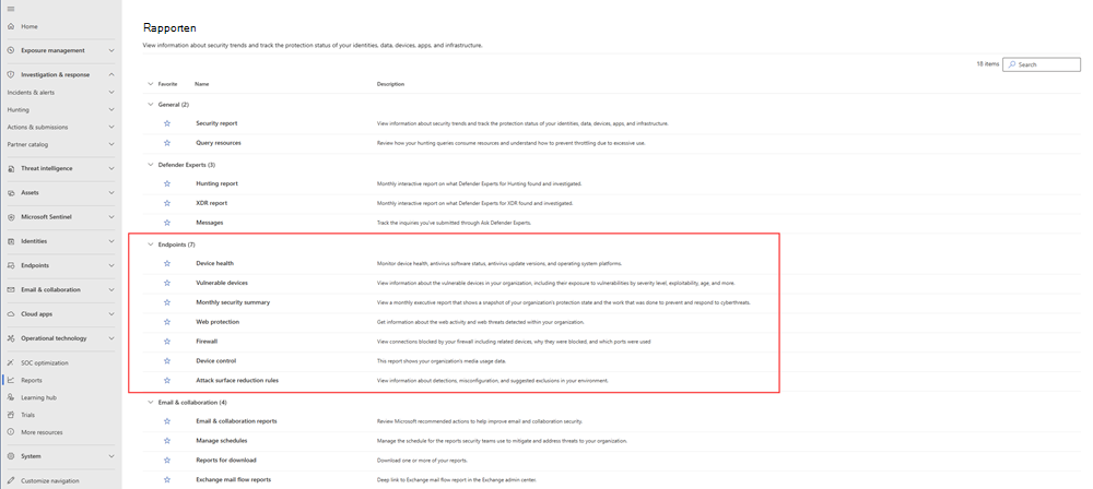 Schermopname van de pagina Rapporten waarin de eindpuntgerelateerde rapporten in de Microsoft Defender-portal worden gemarkeerd.
