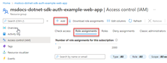 Een schermopname van het navigeren naar het tabblad Roltoewijzingen en de locatie van de knop die wordt gebruikt om roltoewijzingen toe te voegen aan een resourcegroep.