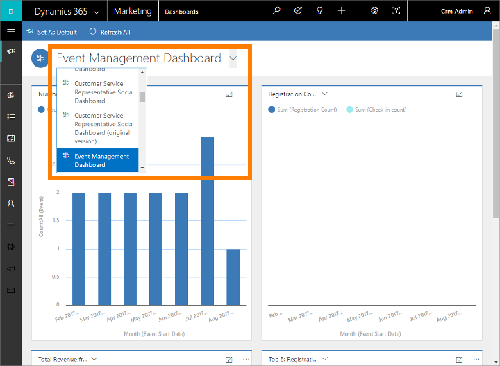 Een toepassingsdashboard kiezen.