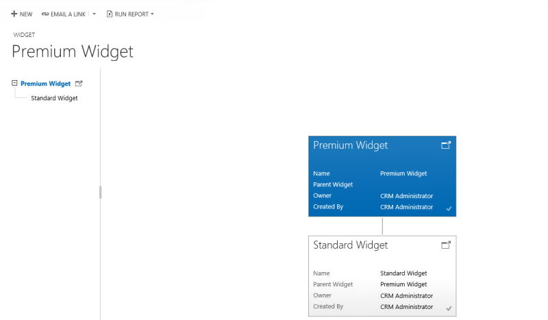 Structuur en tegelsweergaven van de widget.