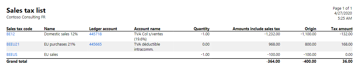 Gegenereerd rapport Btw-lijst.