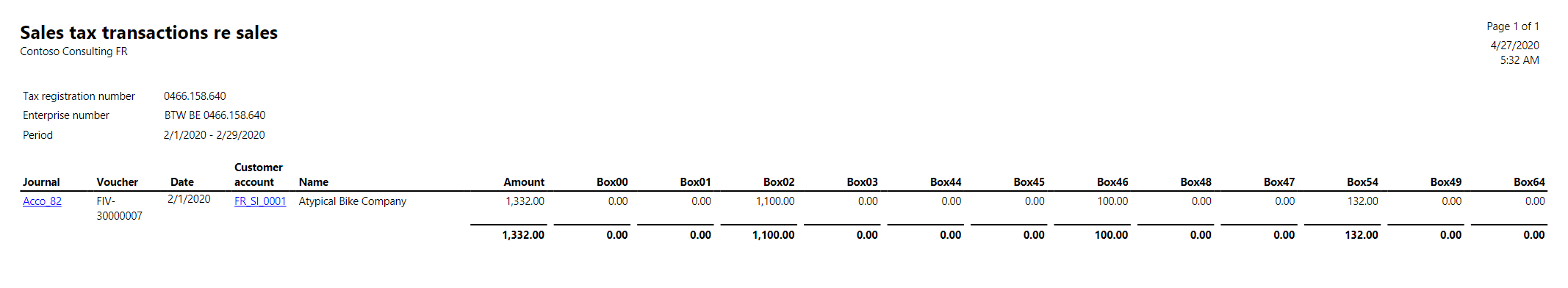 Gegenereerd rapport Btw-transacties wederverkoop.