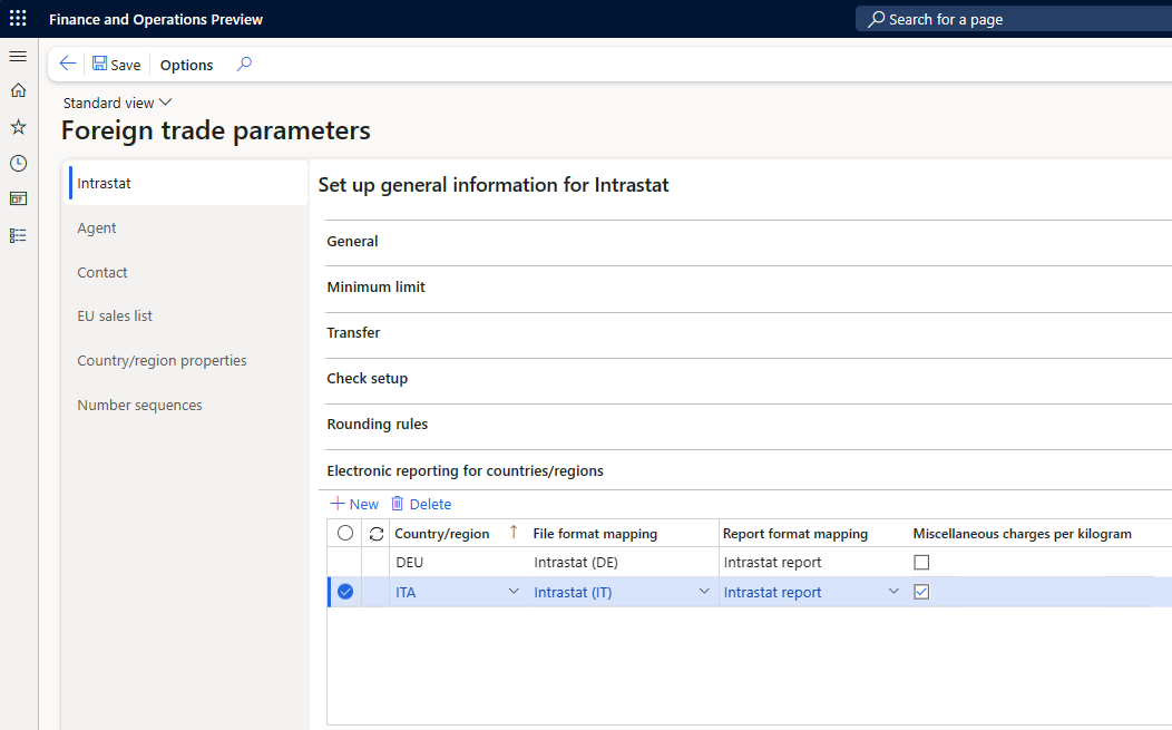 Parameters2 van buitenlandse handel.