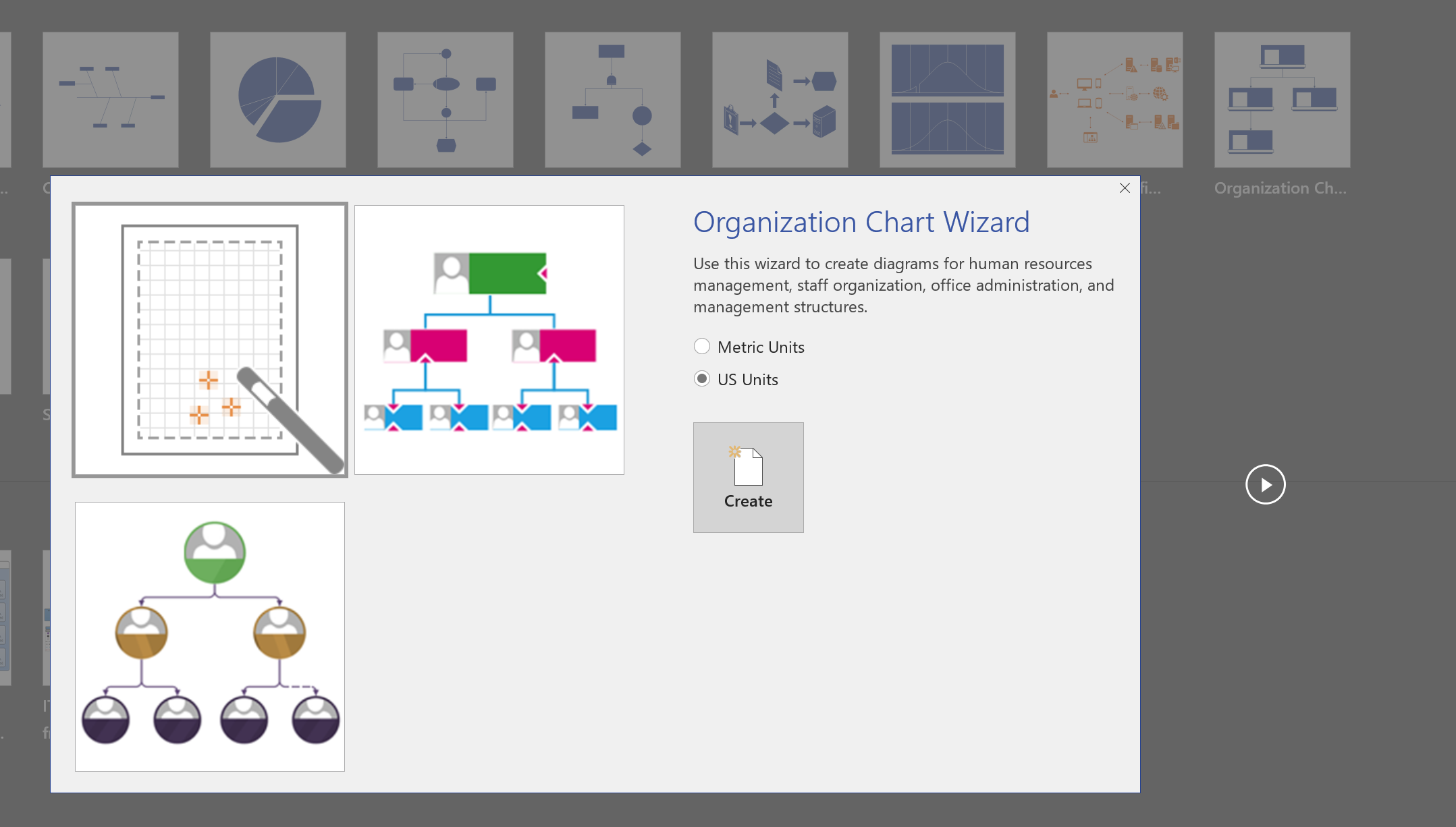 Het dialoogvenster Wizard Organigram.