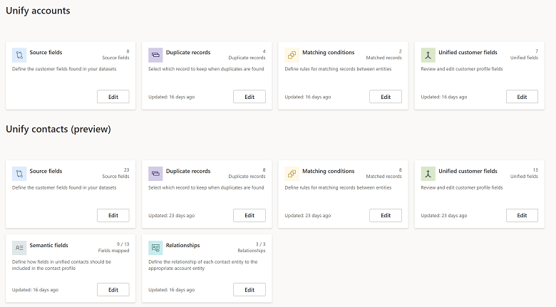 Customer Insights-startpagina met samengevoegde accounts en samengevoegde contactpersonen.