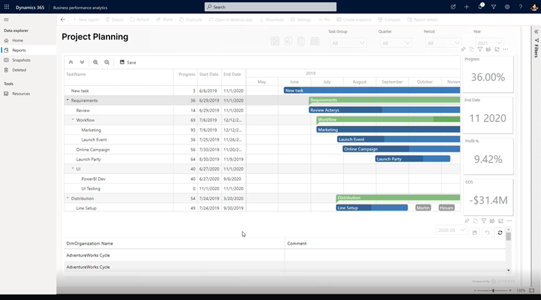 Projectplanning