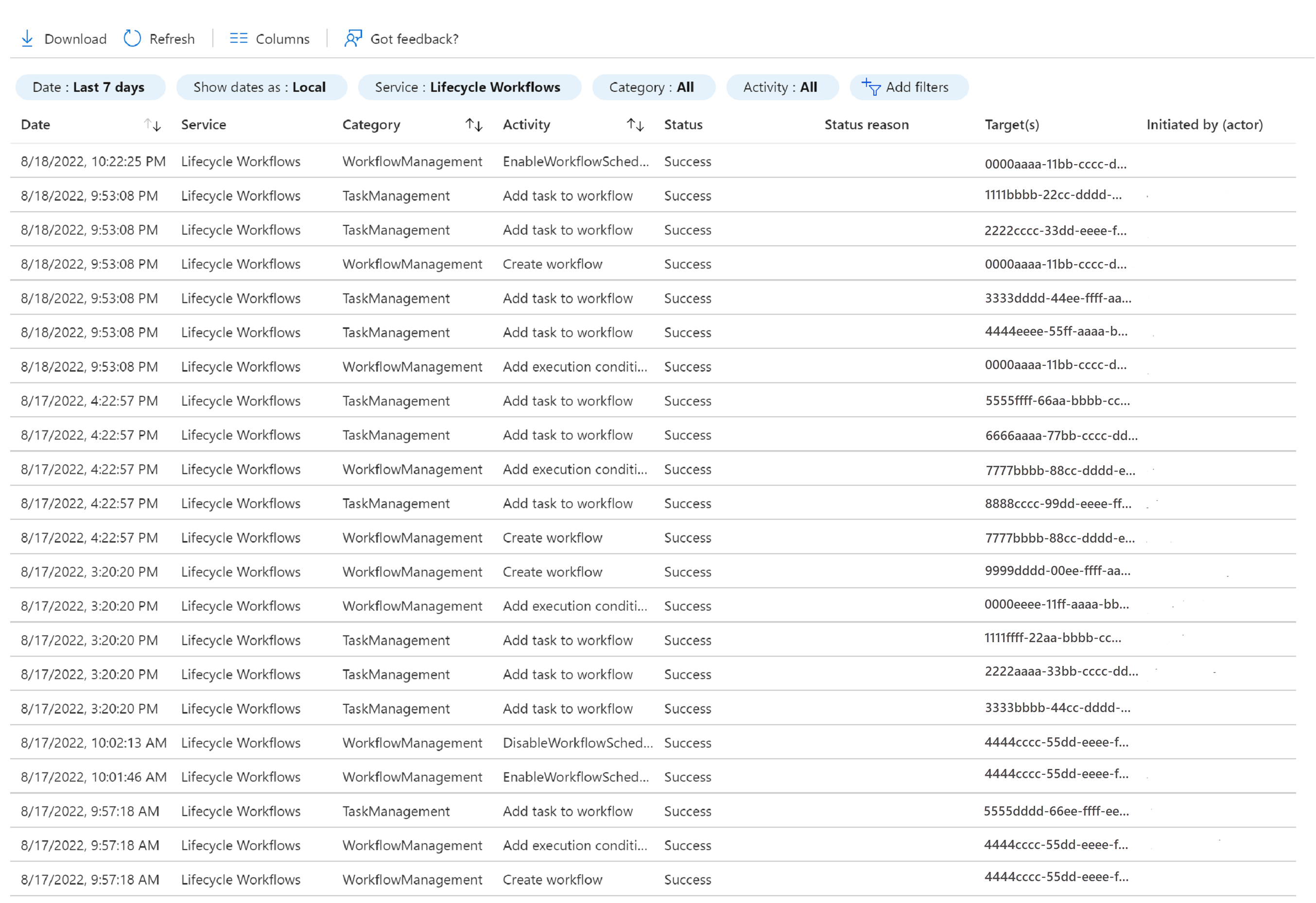 Screenshot of a workflow audit log.