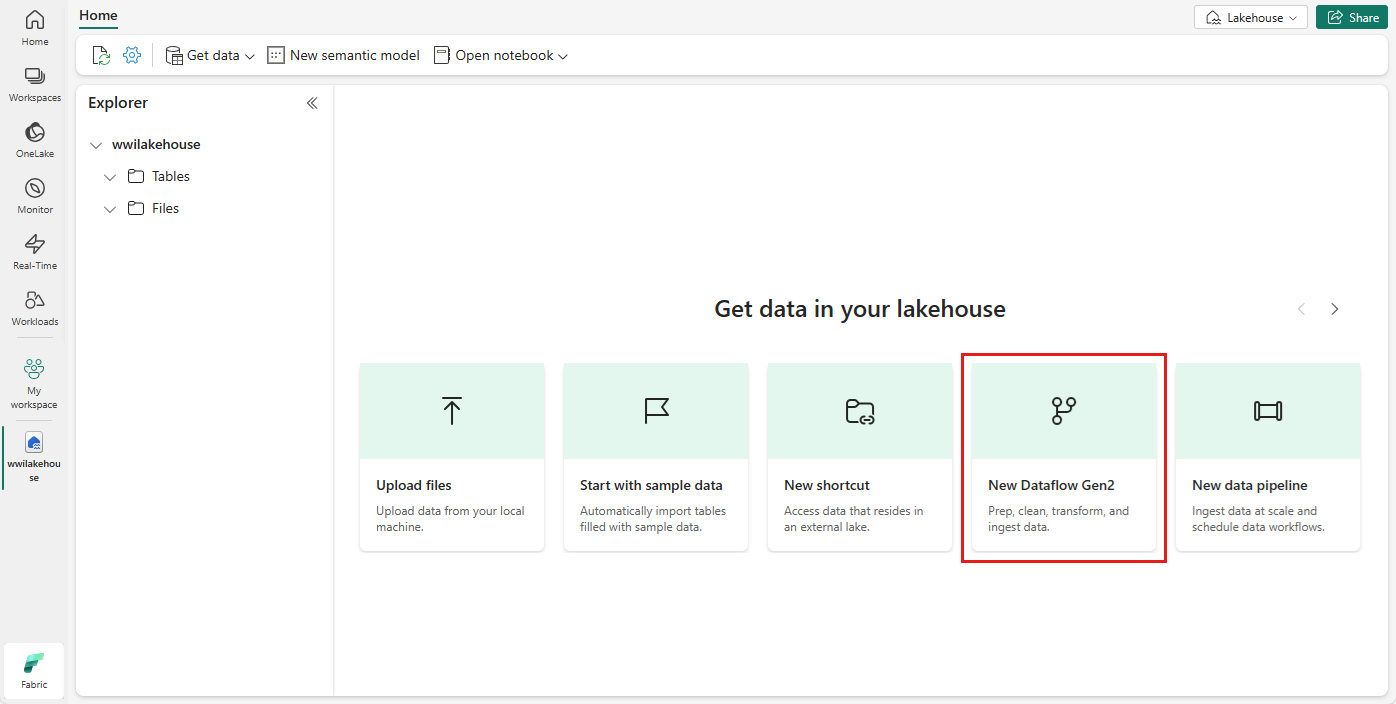 Schermopname die laat zien waar u de optie New Dataflow Gen2 selecteert om gegevens in uw Lakehouse te laden.