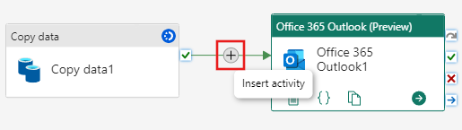 Schermopname van de knop Activiteit invoegen voor de verbinding tussen de kopieeractiviteit en de Office 365 Outlook-activiteit op het pijplijncanvas.