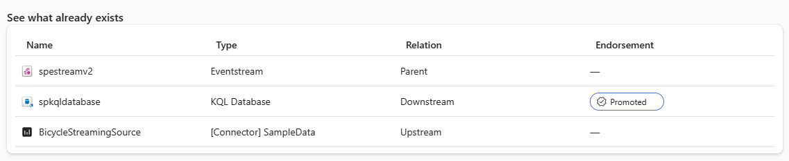 Schermopname van de sectie Zien wat er al bestaat op de pagina Stream-detailweergave.