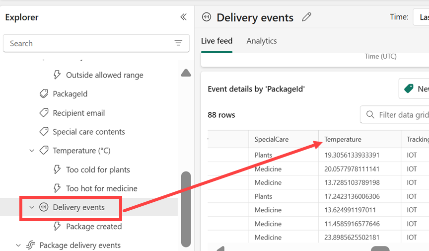 Schermopname van de tabel Delivery Events en de temperatuurkolom.