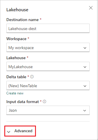 Een schermopname van het bovenste gedeelte van het lakehouse-configuratiescherm.