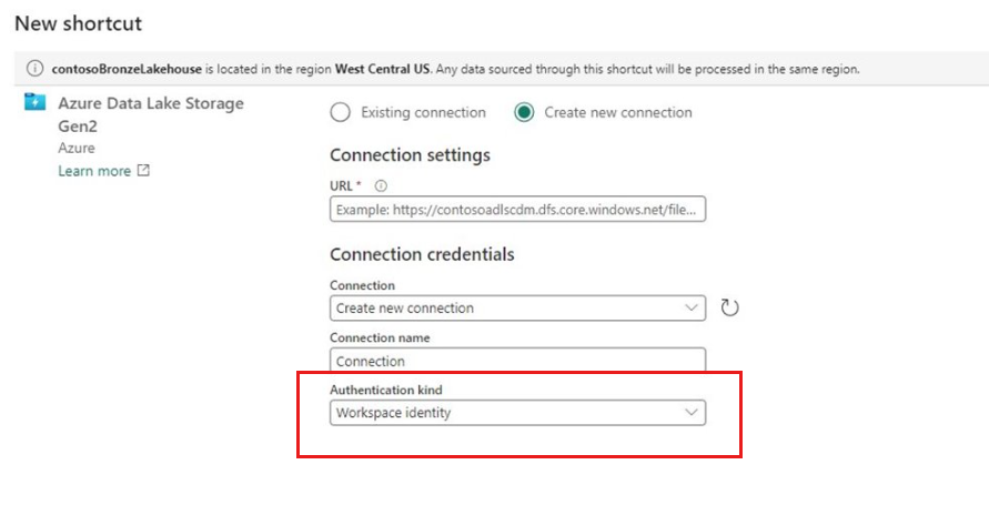 Schermopname van werkruimte-id als verificatieoptie.