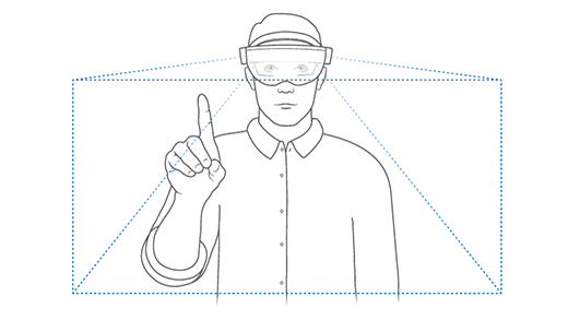 afbeelding waarin het HoloLens-frame voor handtracering wordt weergegeven.