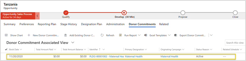 Donor commitments associated to opportunity.