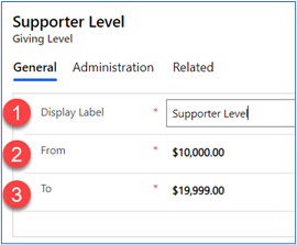 Giving level fields.