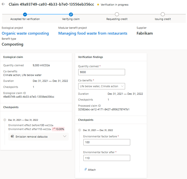 Ontgrendel creditaanbevelingen.