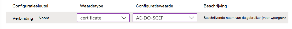 De naam van de verbinding wijzigen in het configuratiebeleid van een VPN-app in Microsoft Intune voorbeeld