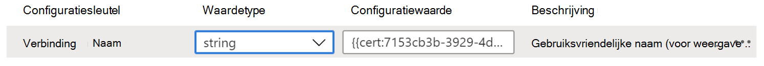 De configuratiewaarde toont het certificaattoken in een configuratiebeleid voor VPN-apps in Microsoft Intune