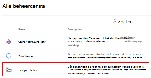 Schermopname van alle beheercentra in de Microsoft 365-beheercentrum.