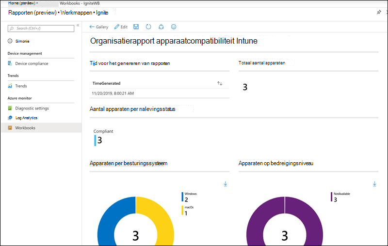 Werkmappen - Interactieve rapporten