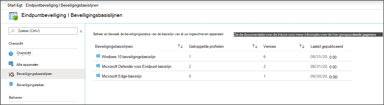 Selecteer een beveiligingsbasislijn om te configureren