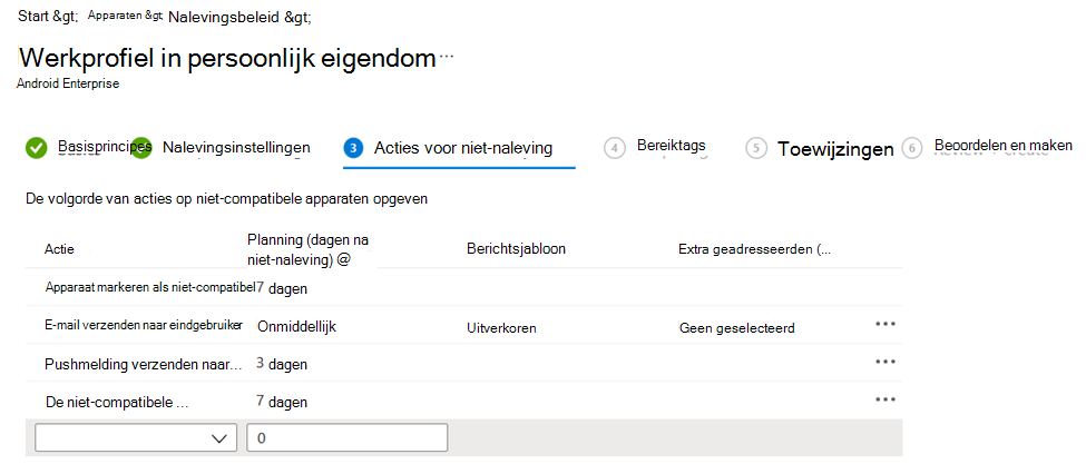 Schermopname van een nalevingsbeleid met acties voor niet-naleving in het Microsoft Intune-beheercentrum.