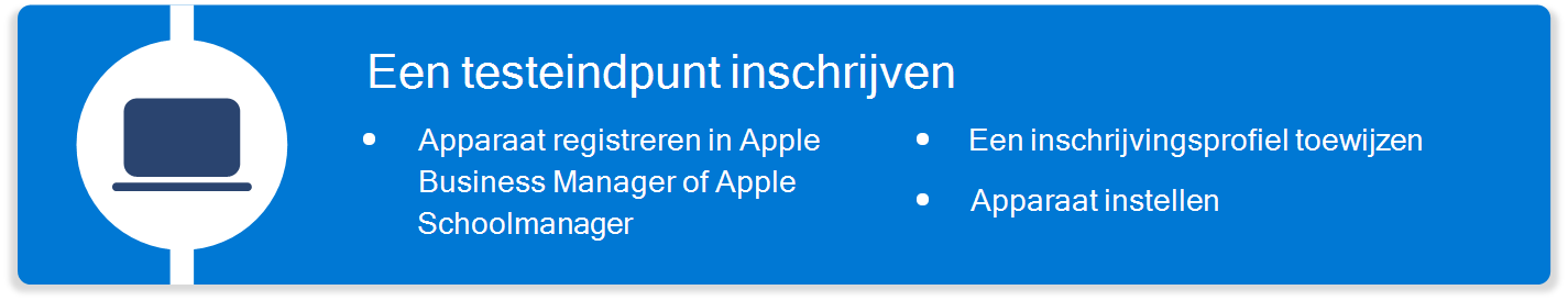 Een diagram met de stappen voor het inschrijven van een macOS-testapparaat met behulp van Microsoft Intune, waaronder het registreren van een apparaat, het toewijzen van een profiel en meer