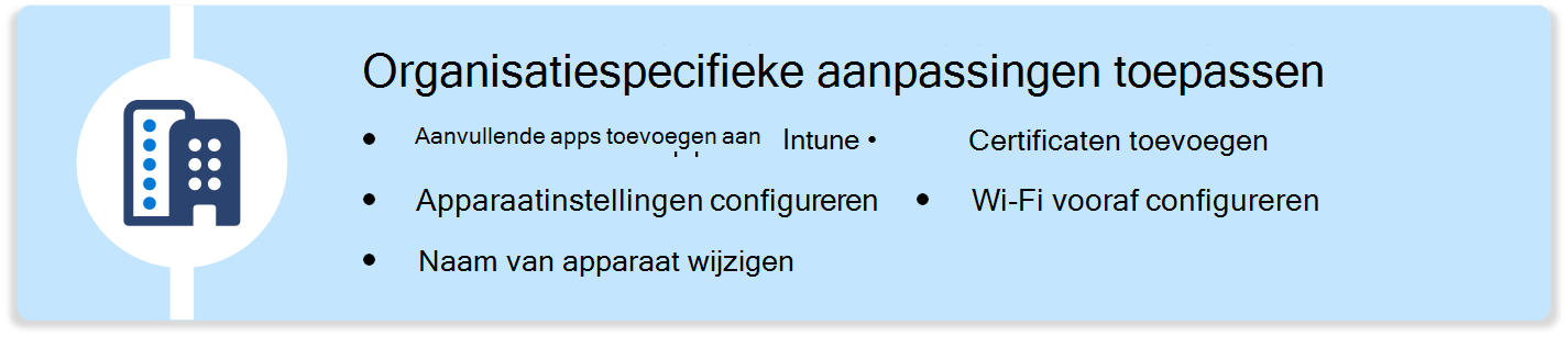 Een diagram met enkele functies voor het aanpassen van macOS-apparaten met behulp van apps, apparaatinstellingen, certificaten en meer met behulp van Microsoft Intune