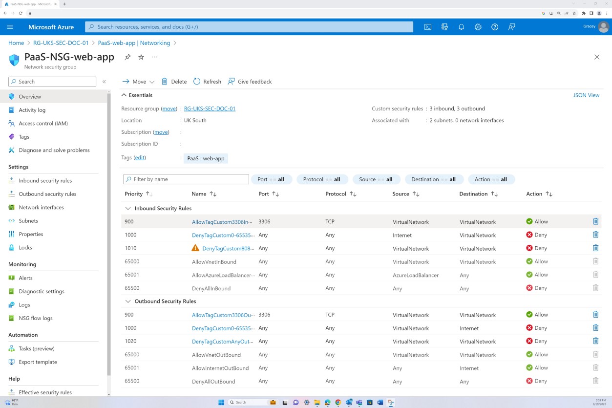 Azure network security group overview.