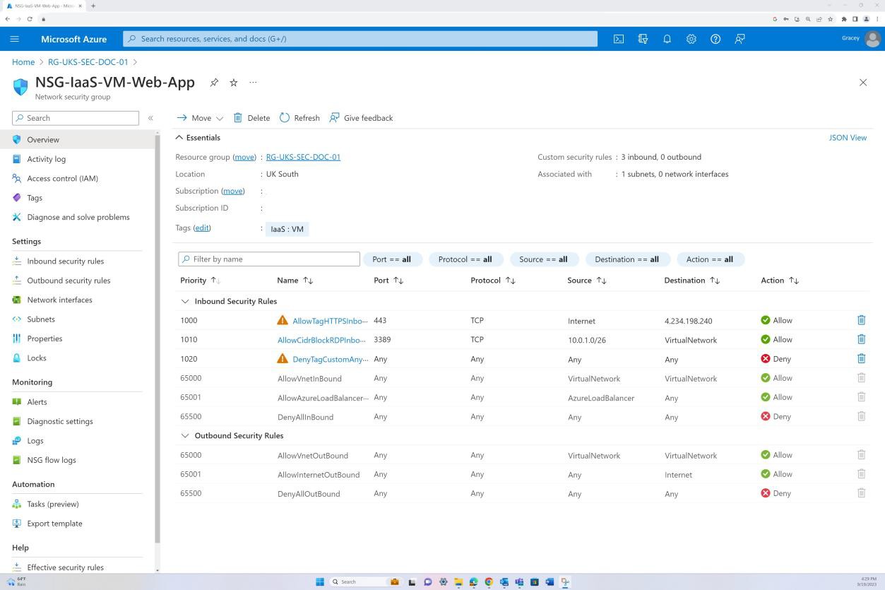 Azure network security group overview.