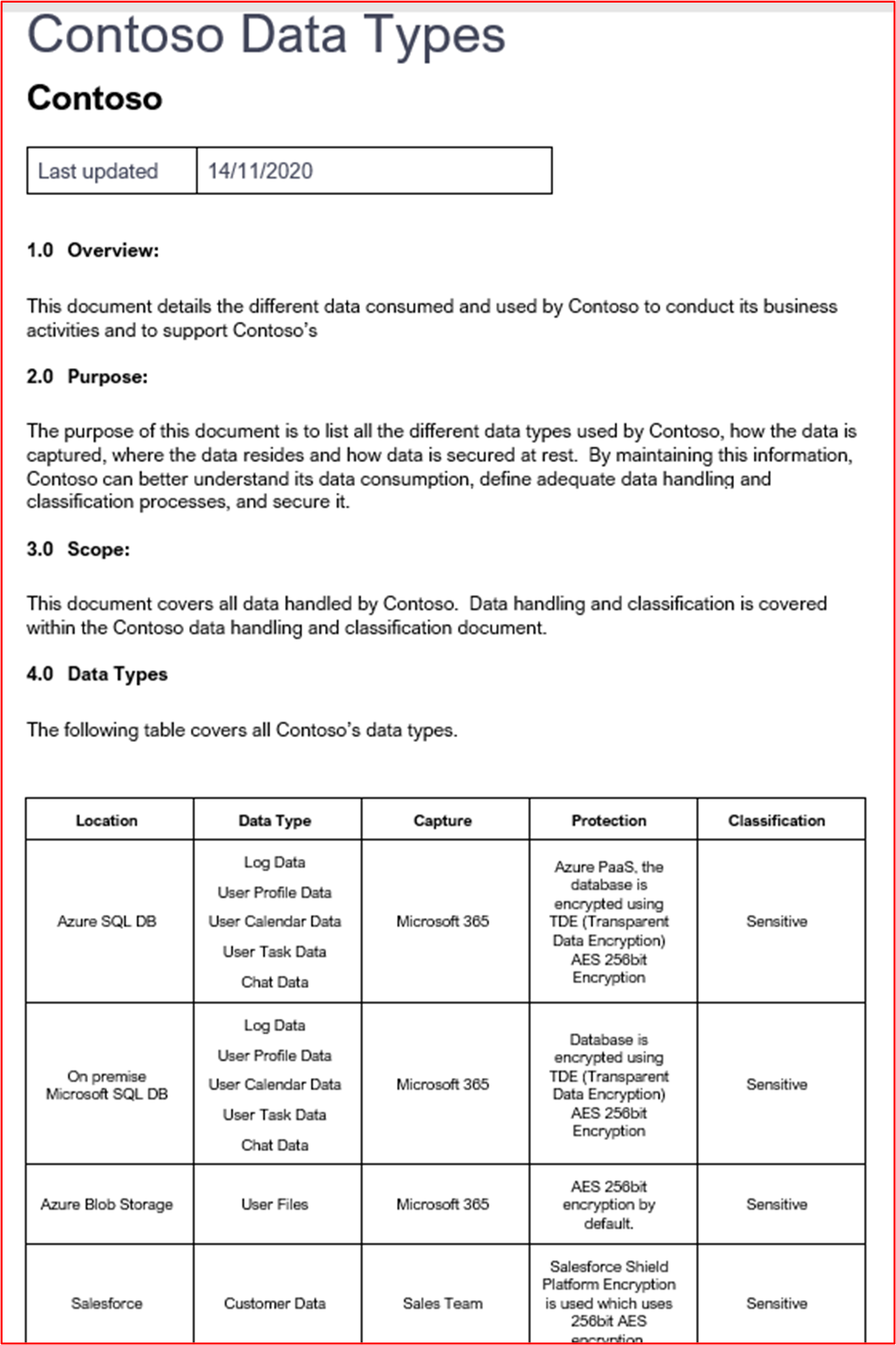 screenshot shows an example of what a document showing data types could look like