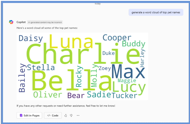 Word cloud response to the user prompt