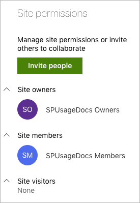 Site Permissions