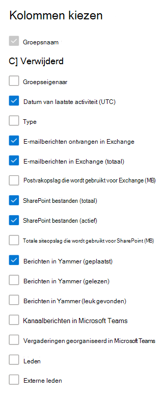 Office 365 groepsactiviteitsrapport : kolommen kiezen.