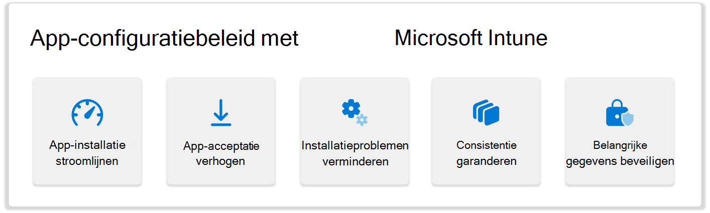 Voordelen van het configureren van apps met behulp van Microsoft Intune