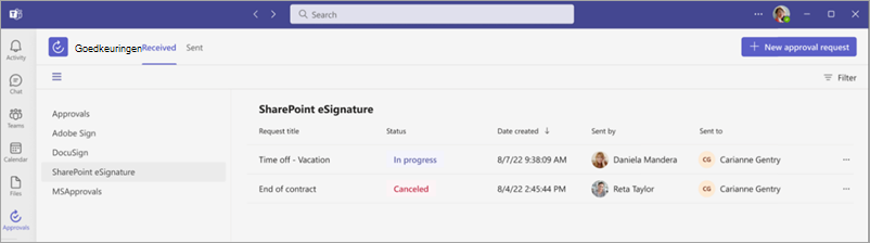 Schermopname van de pagina esignature-details en de knop Controleren om het ondertekeningsproces te starten.