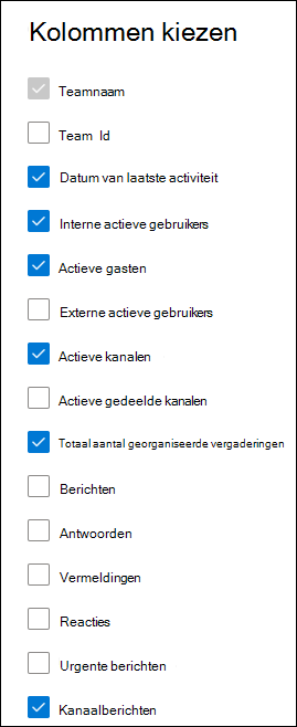 Rapport gebruiksactiviteiten van Teams : kolommen kiezen.