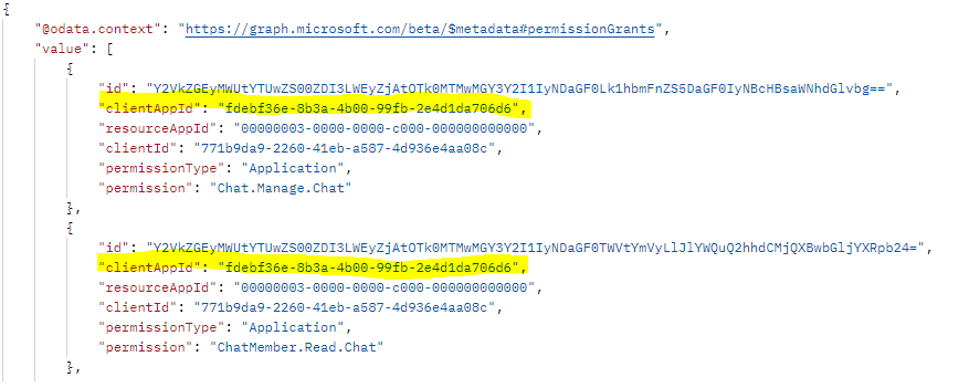 Screenshot shows the Graph explorer response to GET call for chat RSC permissions.