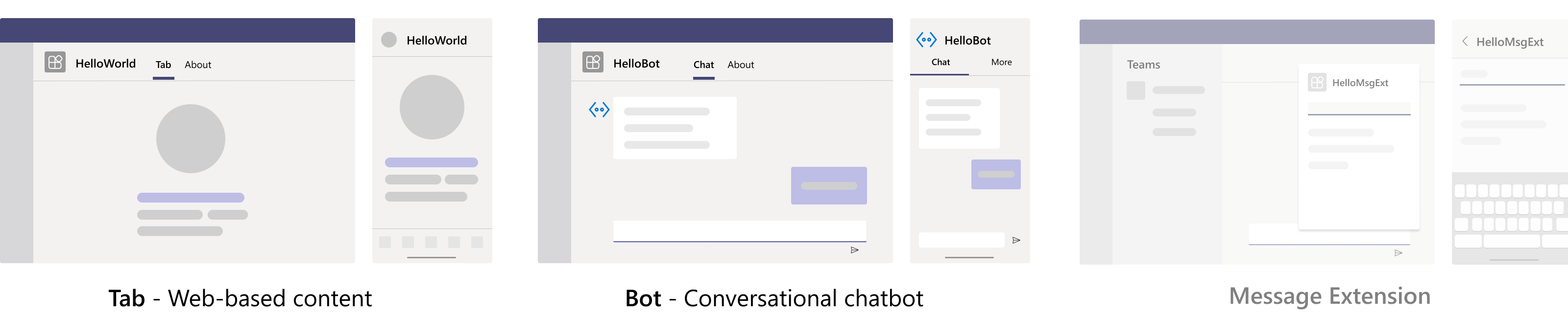 Screenshot of the Blazor app displaying the tab, Bot, and Message Extension output after you've successfully completed the step-by-step guide.