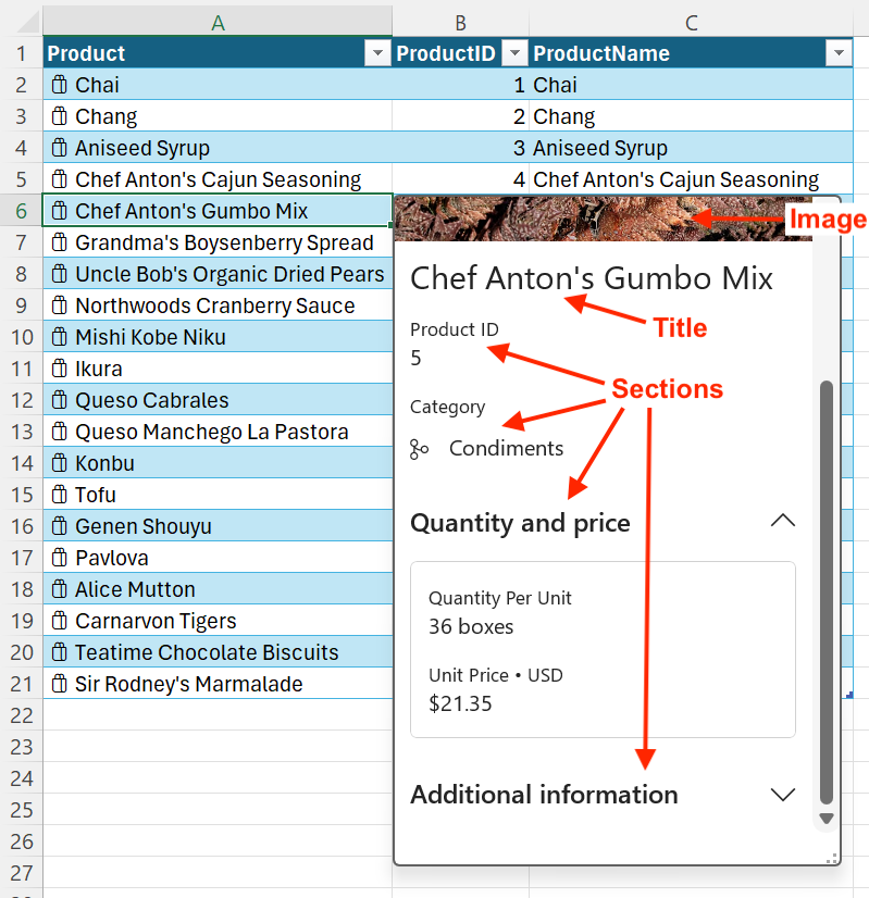 An entity value data type with the card layout window displayed. The card shows the card title and sections.