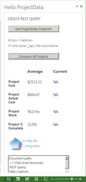 Compare an unpublished project with others.