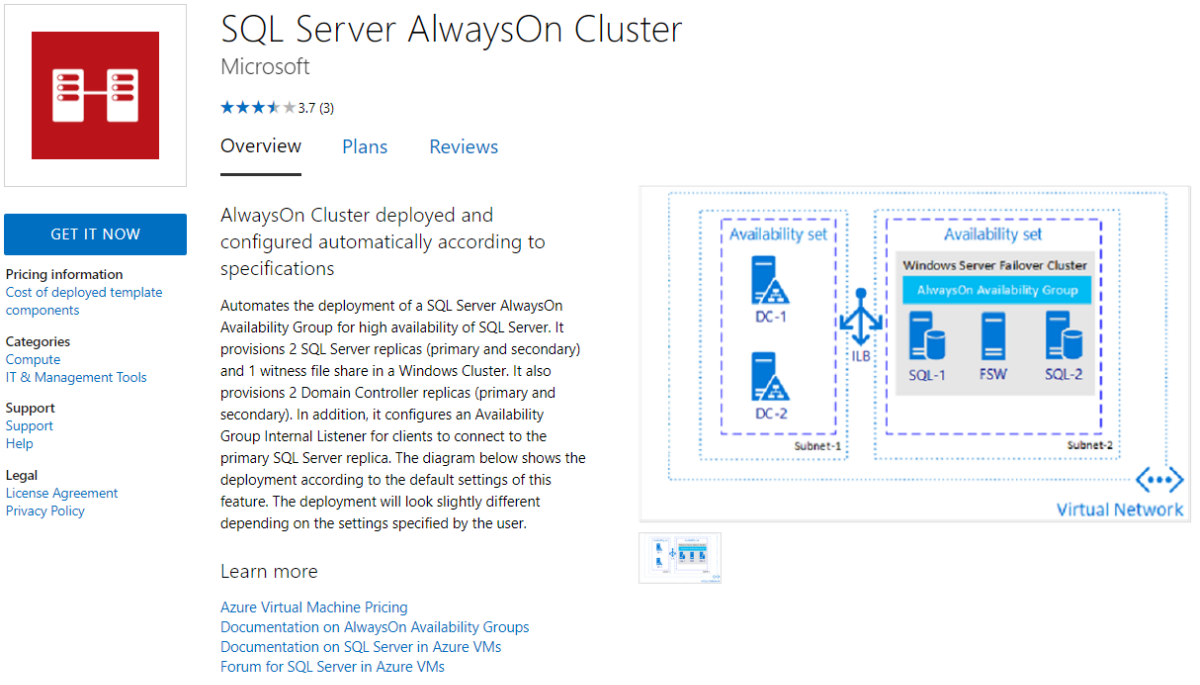 Illustreert een vermeldingspagina op Azure Marketplace.